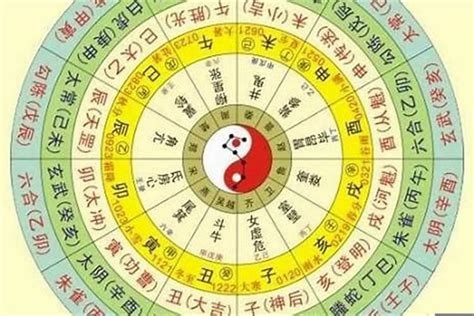 命理五行查詢|生辰八字五行排盤，免費八字算命網，生辰八字算命姻緣，免費八。